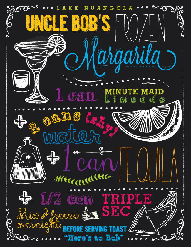 margarita recipe poster